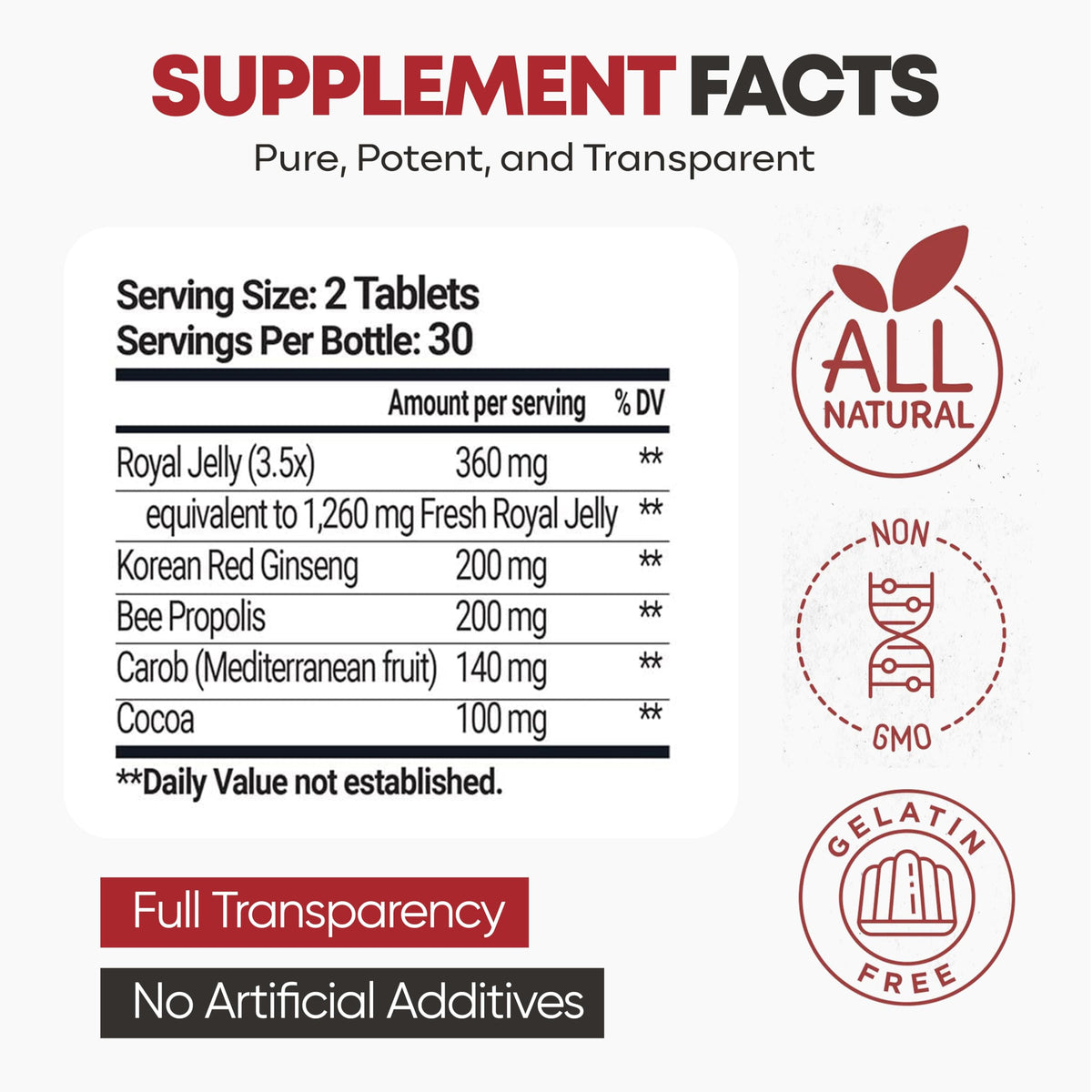 Bee and You Royal Jelly Tablet, Propolis Extract, Bee Pollen, 100% Natural Superfood, Ultra Pure, Immune Support Supplement, Improve Energy, Focus, Antioxidants, Fresh, Keto, Paleo, Gluten-Free - 60ct
