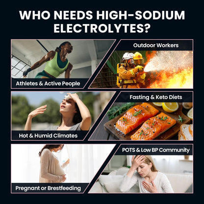 Venture Pal High Sodium Sugar Free Electrolytes Powder Packets, 16 Count - Hydration Packets with Sodium, Magnesium & Potassium, Vitamins, Zero Calories, Vegan, Keto & Paleo Friendly