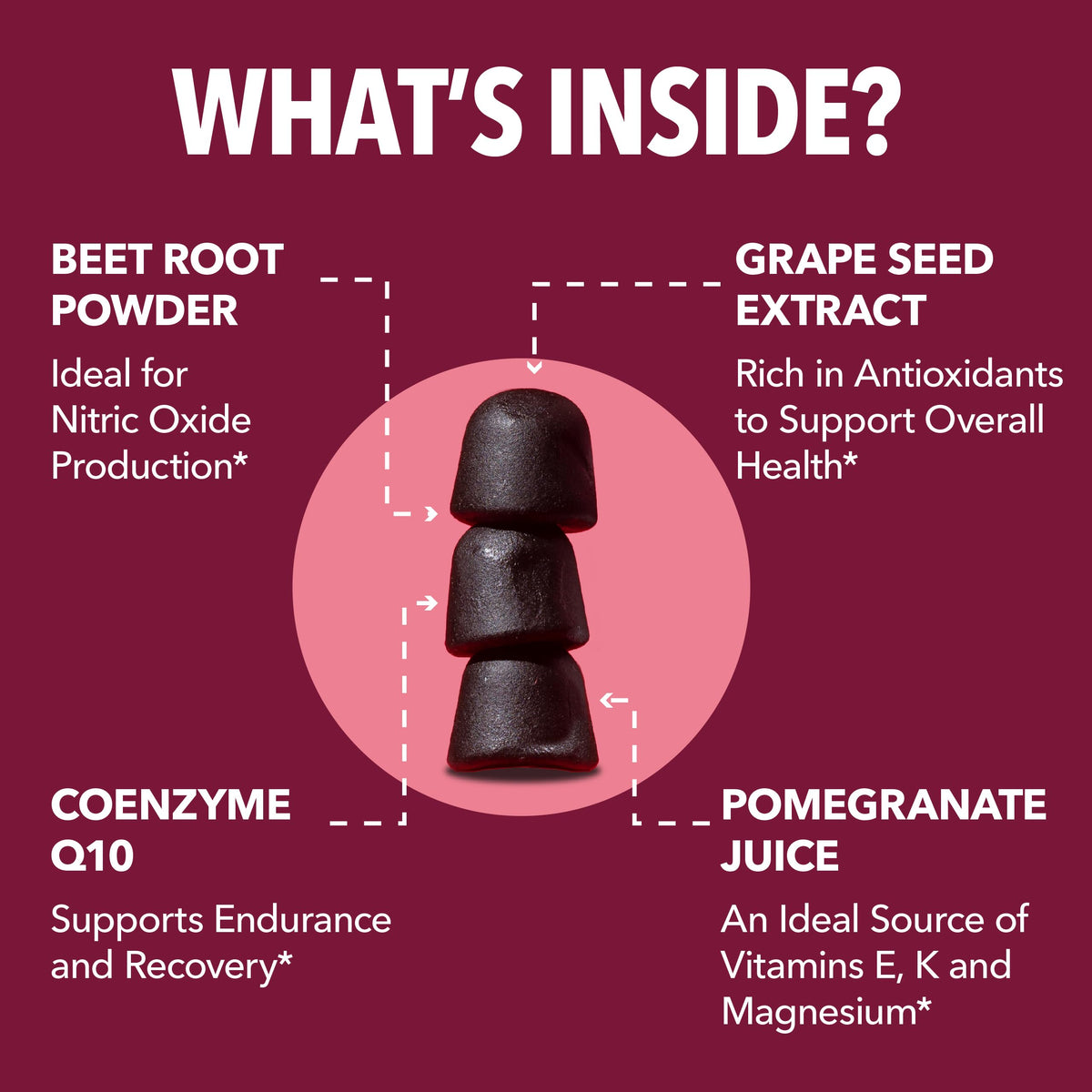 Beet Root Gummies with COQ10 and Grape Seed, Mixed Berry, 30 Servings - Nitric Oxide Supplement with Beetroot, Grape Seed Extract and COQ10 for Performance and Recovery, Vegan, Non-GMO, Gluten-Free