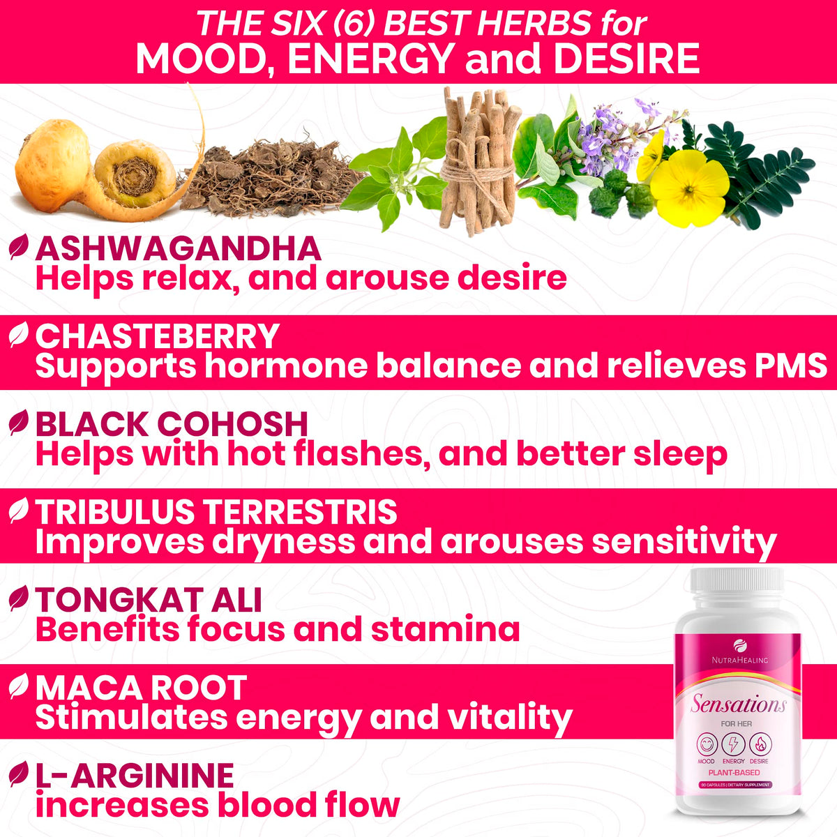 Sensations - Hormone Balance for Women - Mood, Energy & Libido Booster - Natural Plant-Based