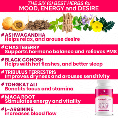Sensations - Hormone Balance for Women - Mood, Energy & Libido Booster - Natural Plant-Based