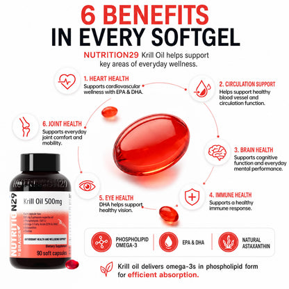 N29 Antarctic Krill Oil 500mg,60 softgels,Omega 3 Supplements with EPA,DHA - Astaxanthin,Phospholipid for Heart Brain Joint Skin Support,No Fishy Burps,Non-GMO, Gluten-Free