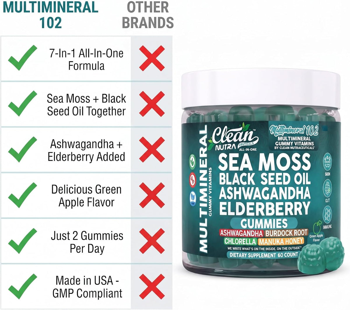 Sea Moss Gummies - Clinically Tested - Black Seed Oil Ashwagandha Elderberry Burdock Root Chlorella Manuka Honey - Vegan Irish Sea Moss Gummy Vitamins for Adults Kids Men Women - Green Apple Flavor