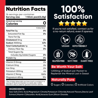 Venture Pal High Sodium Sugar Free Electrolytes Powder Packets, 16 Count - Hydration Packets with Sodium, Magnesium & Potassium, Vitamins, Zero Calories, Vegan, Keto & Paleo Friendly
