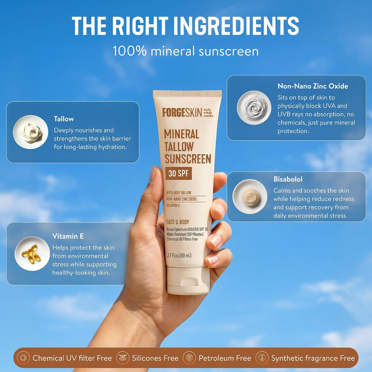 Forge Skin Men's Anti-Aging Face Care Routine - Beef Tallow Balm Moisturizer + Nourishing Cleanser Exfoliating Face Wash + Hydration Wrinkle Defense Serum + Mineral Tallow Sunscreen SPF 30
