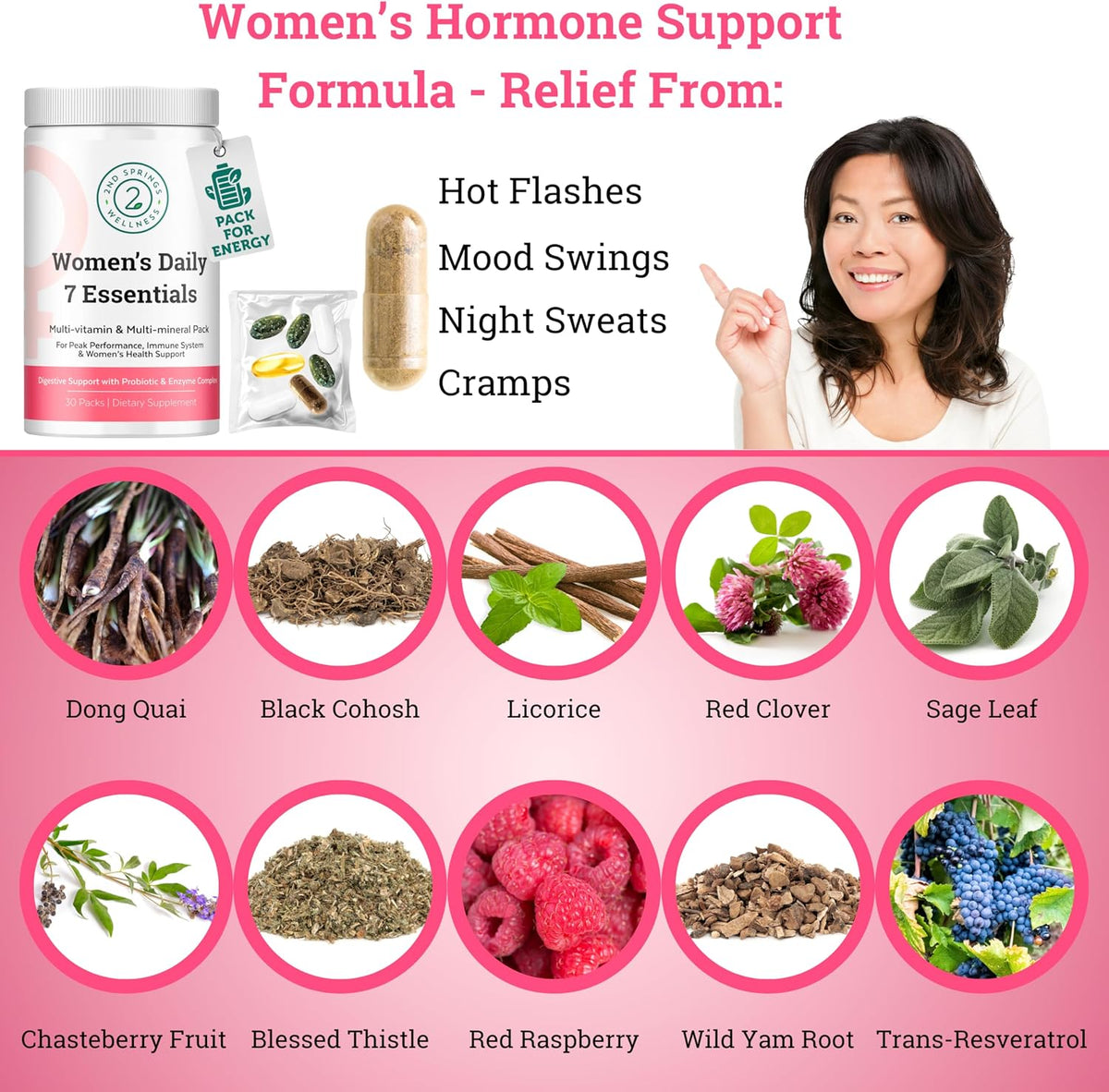 Women’s Daily 7 Essentials Vitamin Pack + Magnesium Bisglycinate Complex - Complete Nutrient Support for Energy, Immunity, Digestion, Muscle Function, Focus, and Overall Wellness