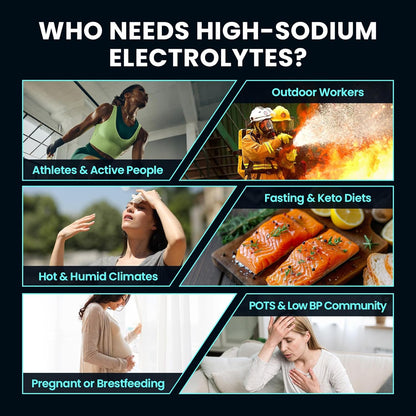 Venture Pal High Sodium Sugar Free Electrolytes Powder Packets, 16 Count - Hydration Packets with Sodium, Magnesium & Potassium, Vitamins, Zero Calories, Vegan, Keto & Paleo Friendly