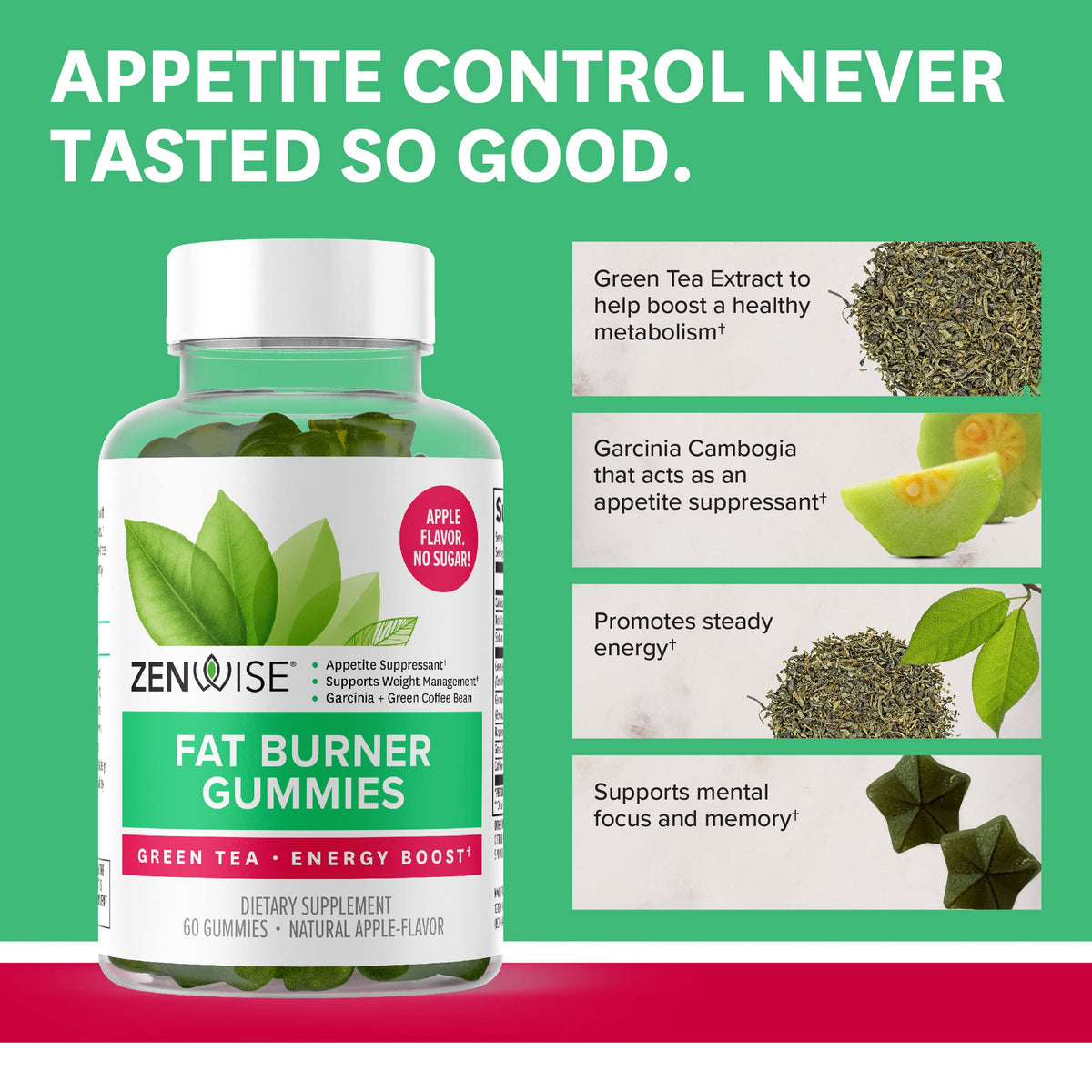 Zenwise Health Fat Burner Gummies - Appetite Suppressant for Weight Loss with Green