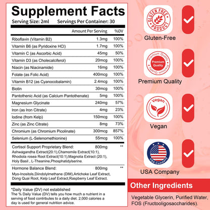 Migcopat Women Endocrine Superfood Supplement Liquid Drops, Supports Healthy Cortisol Levels, Hormonal Balance, Gut Health, Mood, Sleep Support, Multivitamin+Inositols, Rhodiola, DIM