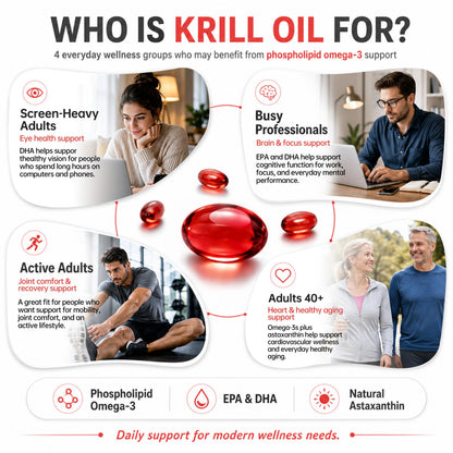 N29 Antarctic Krill Oil 500mg,60 softgels,Omega 3 Supplements with EPA,DHA - Astaxanthin,Phospholipid for Heart Brain Joint Skin Support,No Fishy Burps,Non-GMO, Gluten-Free