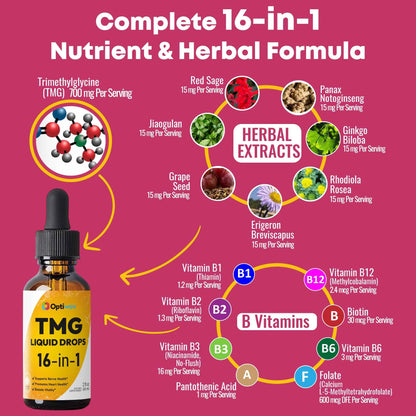 Optiwav TMG Trimethylglycine Liquid Drops - Betaine High Absorption Methylated Vitamins Supplement for Homocysteine Methylation & Heart Health Support - Orange Flavor Gluten Free Vegan - 2 fl oz
