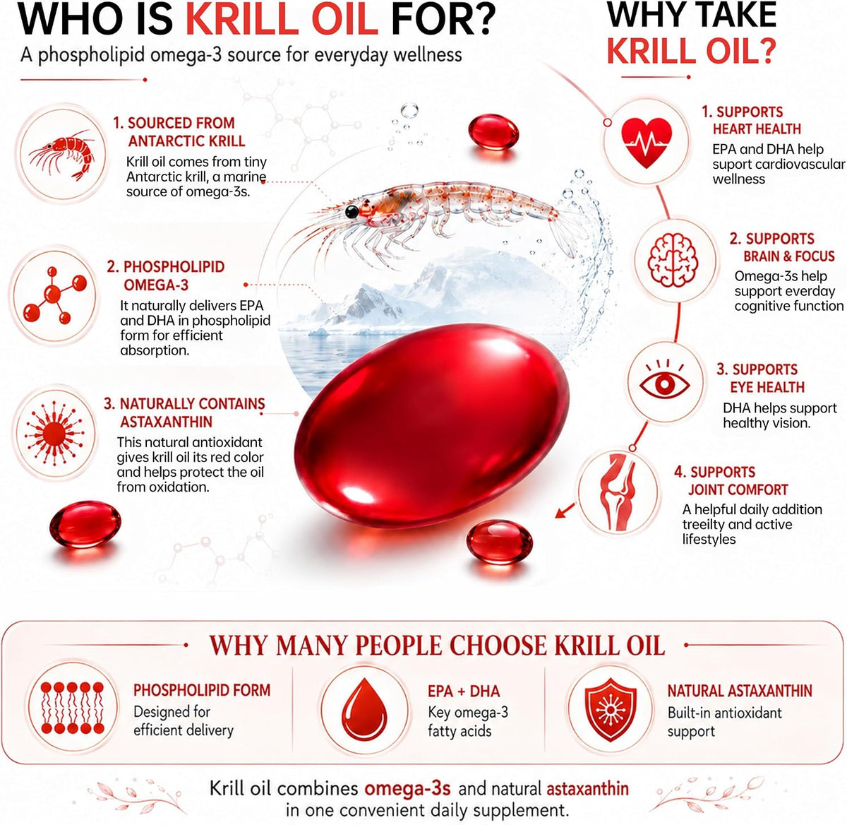 N29 Antarctic Krill Oil 500mg,60 softgels,Omega 3 Supplements with EPA,DHA - Astaxanthin,Phospholipid for Heart Brain Joint Skin Support,No Fishy Burps,Non-GMO, Gluten-Free