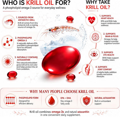 N29 Antarctic Krill Oil 500mg,60 softgels,Omega 3 Supplements with EPA,DHA - Astaxanthin,Phospholipid for Heart Brain Joint Skin Support,No Fishy Burps,Non-GMO, Gluten-Free