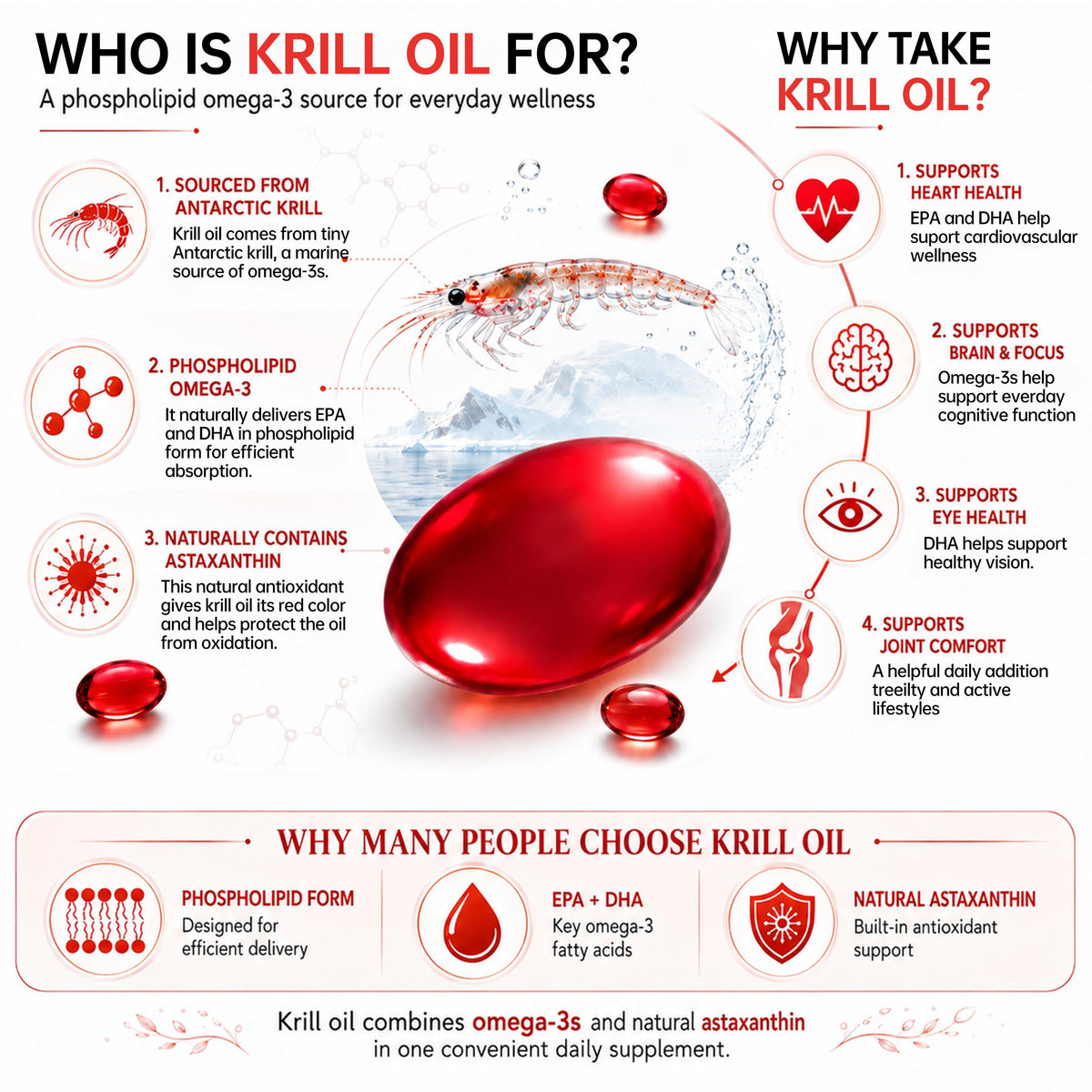 N29 Antarctic Krill Oil 500mg,60 softgels,Omega 3 Supplements with EPA,DHA - Astaxanthin,Phospholipid for Heart Brain Joint Skin Support,No Fishy Burps,Non-GMO, Gluten-Free