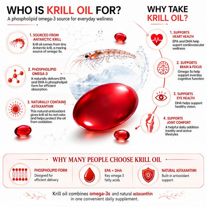 N29 Antarctic Krill Oil 500mg,60 softgels,Omega 3 Supplements with EPA,DHA - Astaxanthin,Phospholipid for Heart Brain Joint Skin Support,No Fishy Burps,Non-GMO, Gluten-Free
