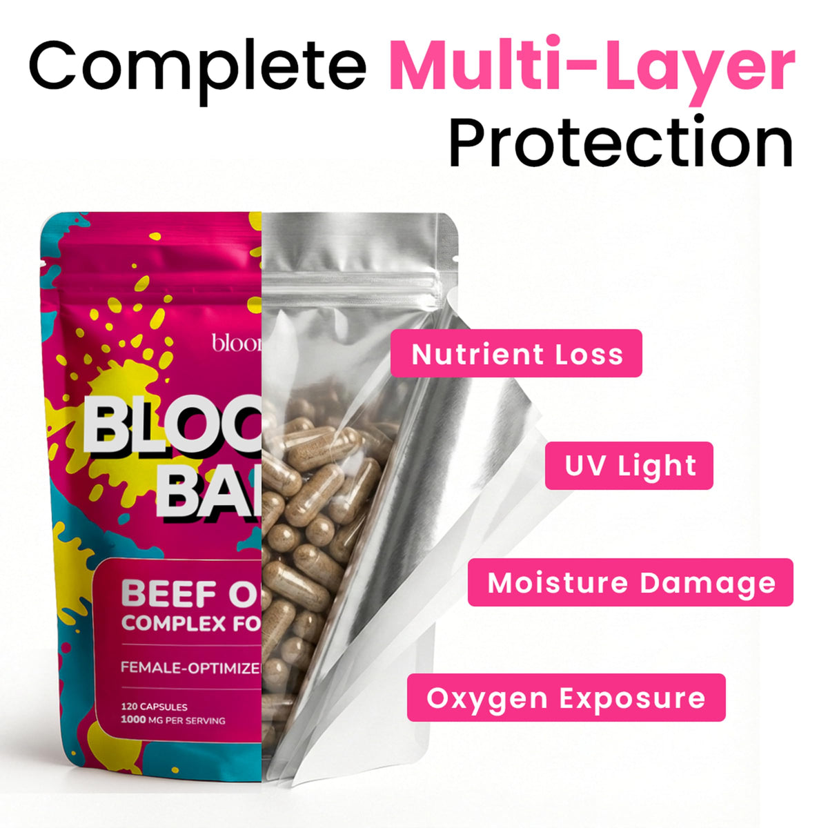 Beef Organ Supplement for Women - Grass Fed Liver, Uterus, Ovary, Heart, Kidney - 30+ Nutrients to Support Hormone Balance, Cycle Health, Energy, Immunity