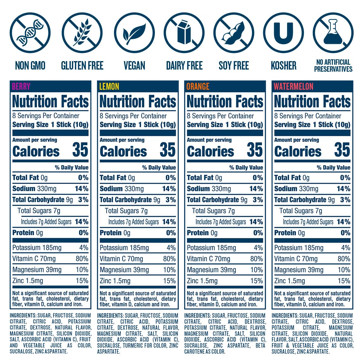 DripDrop Hydration - Electrolyte Powder Packets - Watermelon, Berry, Orange, Lemon