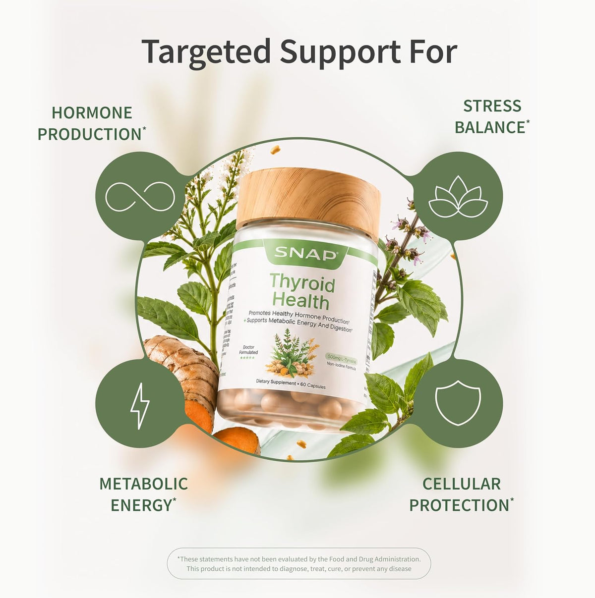 Snap Supplements Thyroid Health, Selenium, Zinc, L-Tyrosine, 60 Capsules - Thyroid Support Supplement for Women & Men, Botanicals for Metabolism, Energy & Endocrine Balance, Iodine-Free, Vegan