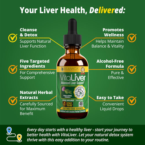 Rejuvica Health VitaLiver - Liver Cleanse & Detox Drops - Milk Thistle, Artichoke, Chanca Piedra & Dandelion Extract - Fatty Liver Support Repair