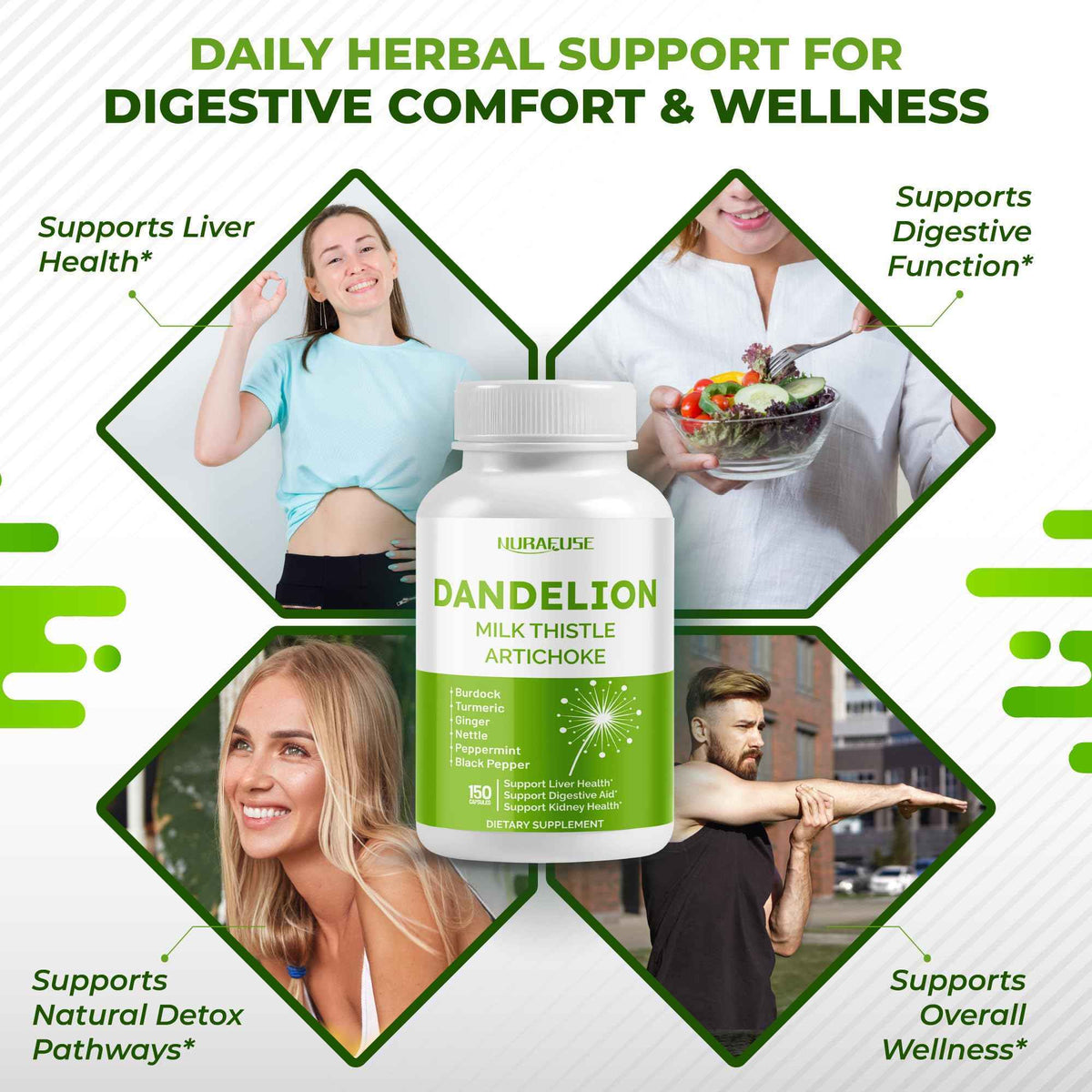 Dandelion Milk Thistle Artichoke Burdock Turmeric - Support Liver Health, Support Digestive Aid