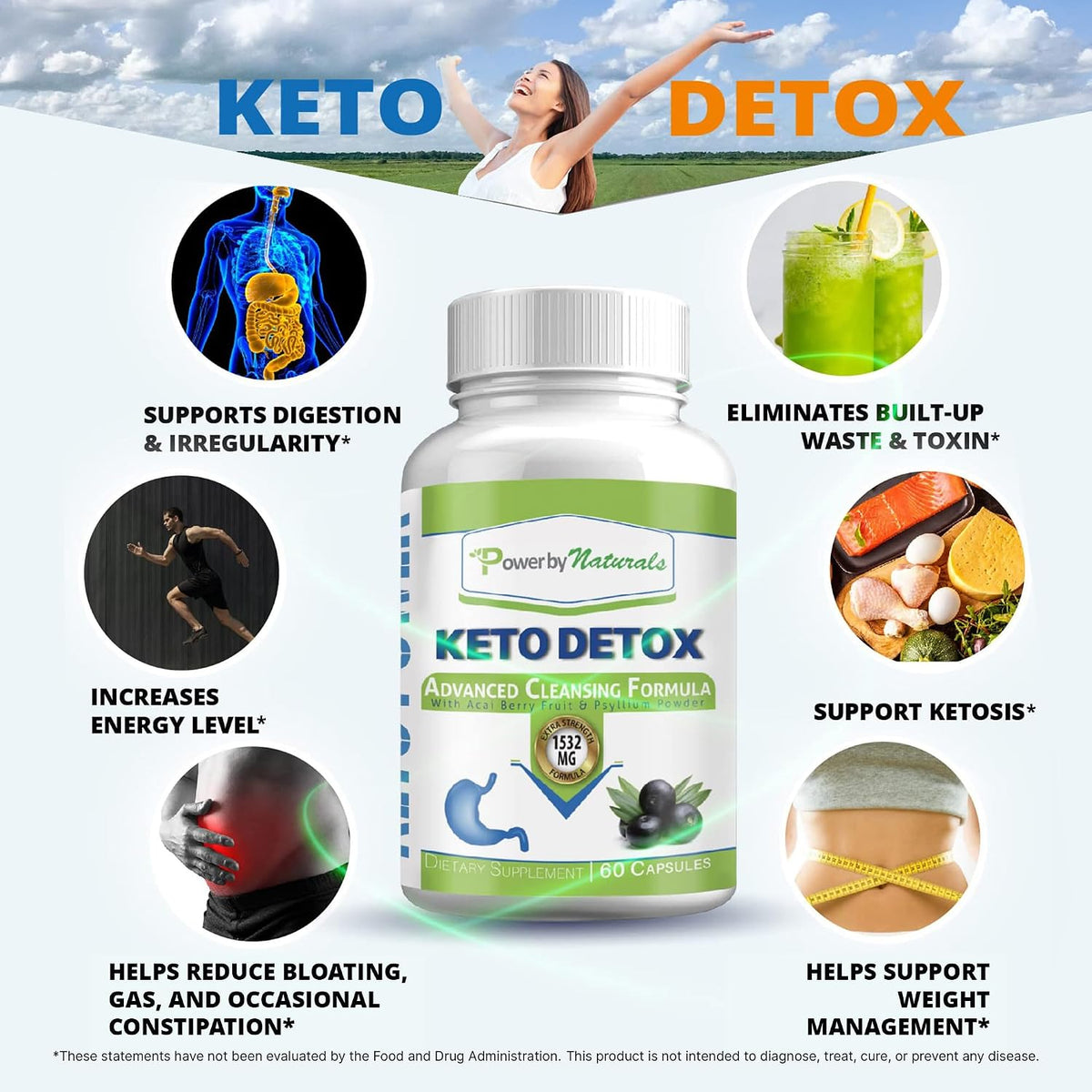 Power By Naturals Keto Support - Herbal & Botanical Blend for Digestive Balance & Energy - Vegan, Non-GMO, Gluten-Free - 60 Capsules (1-Month Supply)