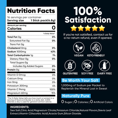 Venture Pal High Sodium Sugar Free Electrolytes Powder Packets, 16 Count - Hydration Packets with Sodium, Magnesium & Potassium, Vitamins, Zero Calories, Vegan, Keto & Paleo Friendly