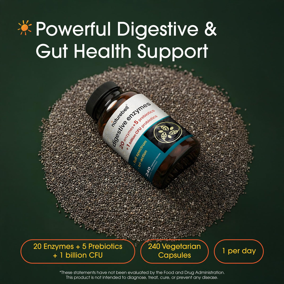 NatureBell Digestive Enzymes - 240 Capsules - Gut & Digestive Health Support Supplement* - with 20 Enzymes