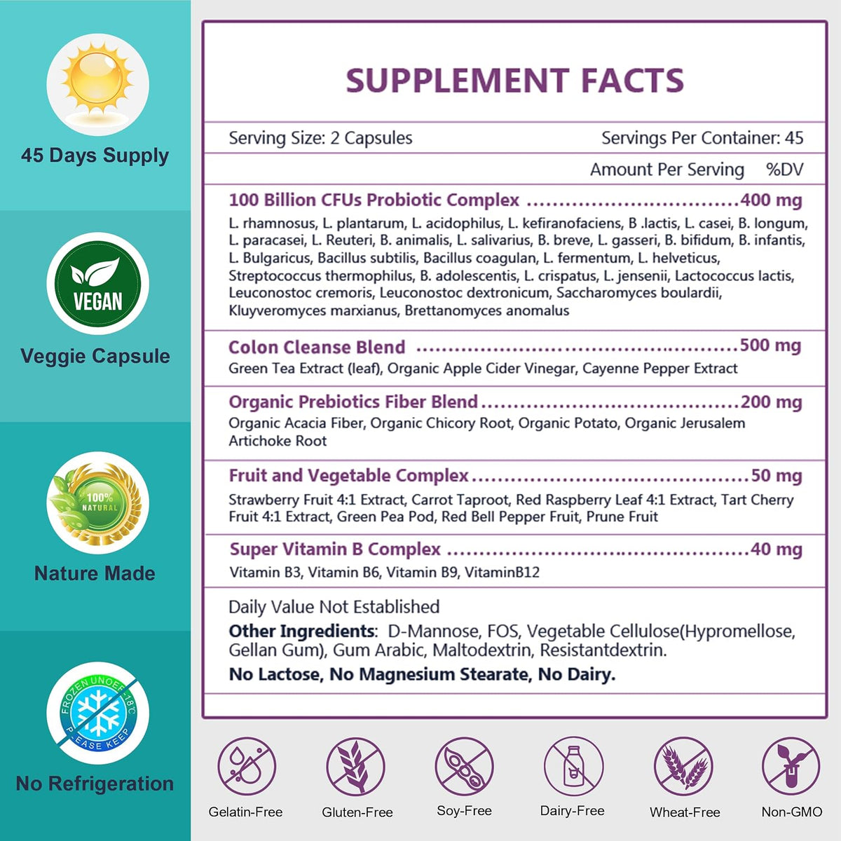 NATURE TARGET Probiotics for Women-Men with Prebiotics, 90 Veggie Capsules - 100 Billion for Digestive, Gut and Immune Health, No Refrigeration (45 Days Supply)