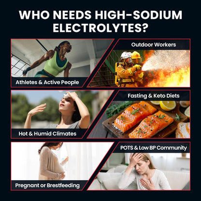 Venture Pal High Sodium Sugar Free Electrolytes Powder Packets, 16 Count - Hydration Packets with Sodium, Magnesium & Potassium, Vitamins, Zero Calories, Vegan, Keto & Paleo Friendly