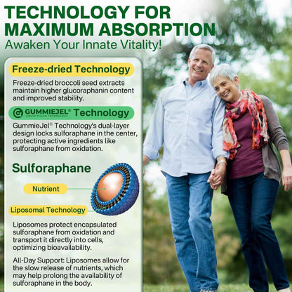 Liposomal Sulforaphane Supplement 150mg, from Broccoli Seed Extract w/Myrosinase, Quercetin, Glutathione, Sulforaphane Supplement Gummies for Antioxidants Detox Cellular Brain Health, Chewable 60Cts