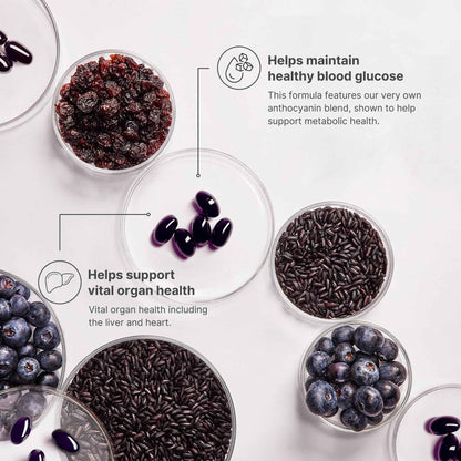 Nu Skin ageLOC Meta - Premium Dietary Supplement - Advanced Soft Gel Capsules Promoting Metabolic Health, Immune Support, Antioxidant Defense, and Improved Gut Health