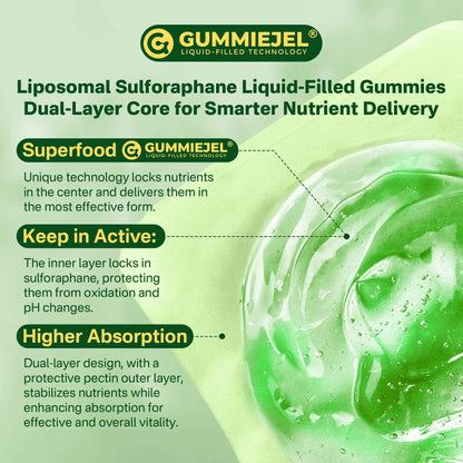 Liposomal Sulforaphane Supplement 150mg, from Broccoli Seed Extract w/Myrosinase, Quercetin, Glutathione, Sulforaphane Supplement Gummies for Antioxidants Detox Cellular Brain Health, Chewable 60Cts