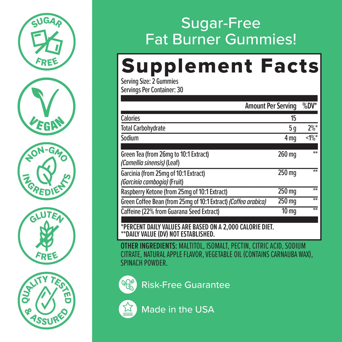 Zenwise Health Fat Burner Gummies - Appetite Suppressant for Weight Loss with Green