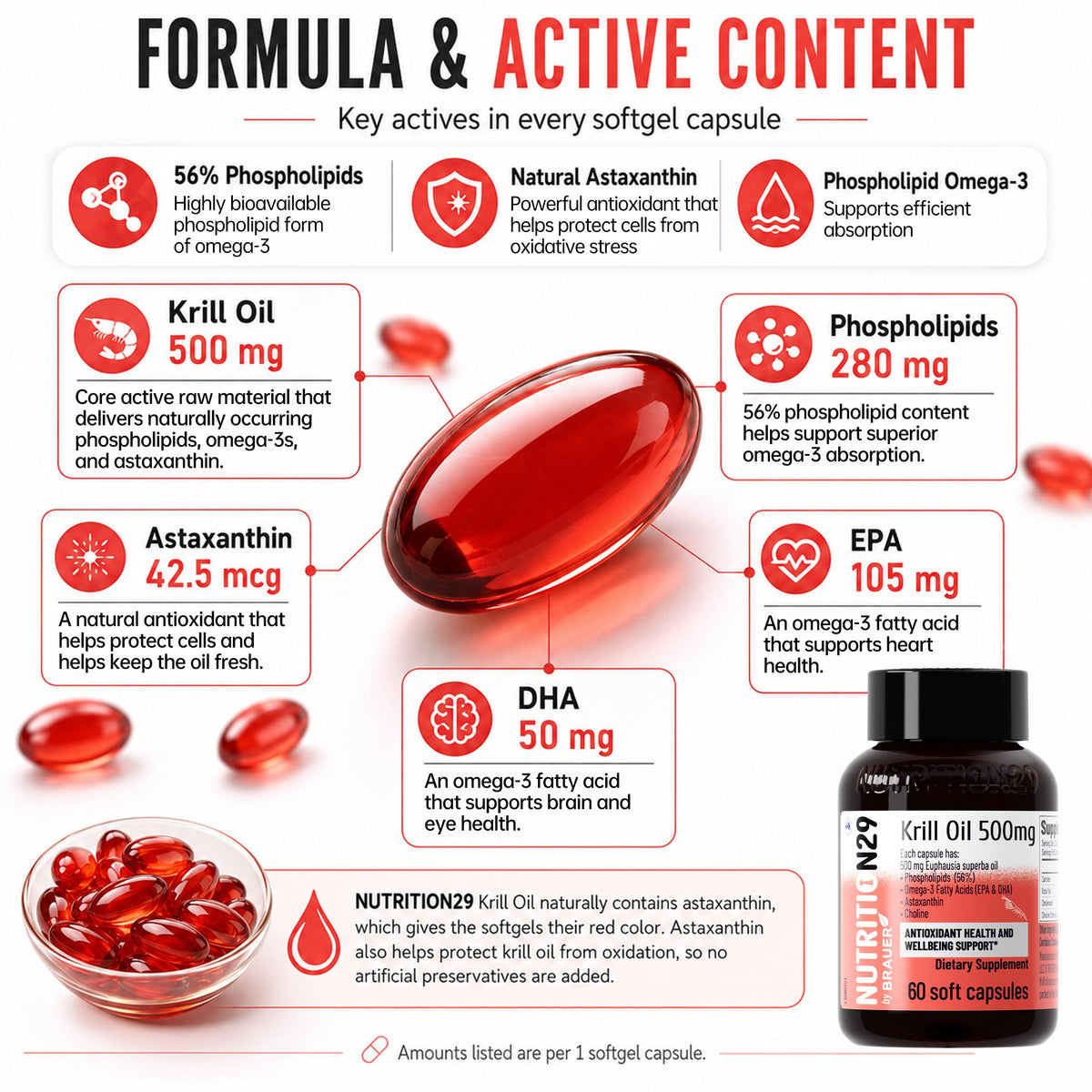N29 Antarctic Krill Oil 500mg,60 softgels,Omega 3 Supplements with EPA,DHA - Astaxanthin,Phospholipid for Heart Brain Joint Skin Support,No Fishy Burps,Non-GMO, Gluten-Free